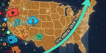 Illustration of digital subscription growth in US economy by 2026